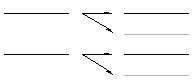 Scanline doubling operation