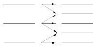 Vertical interpolation operation